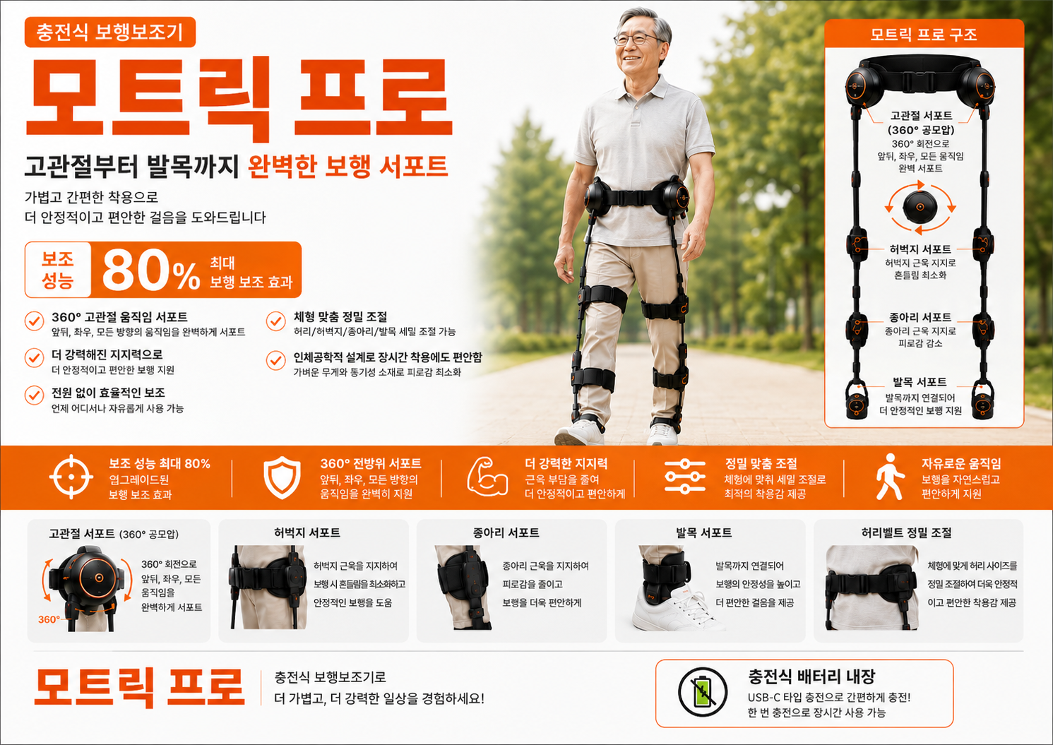 모트릭 프로 착용 이미지